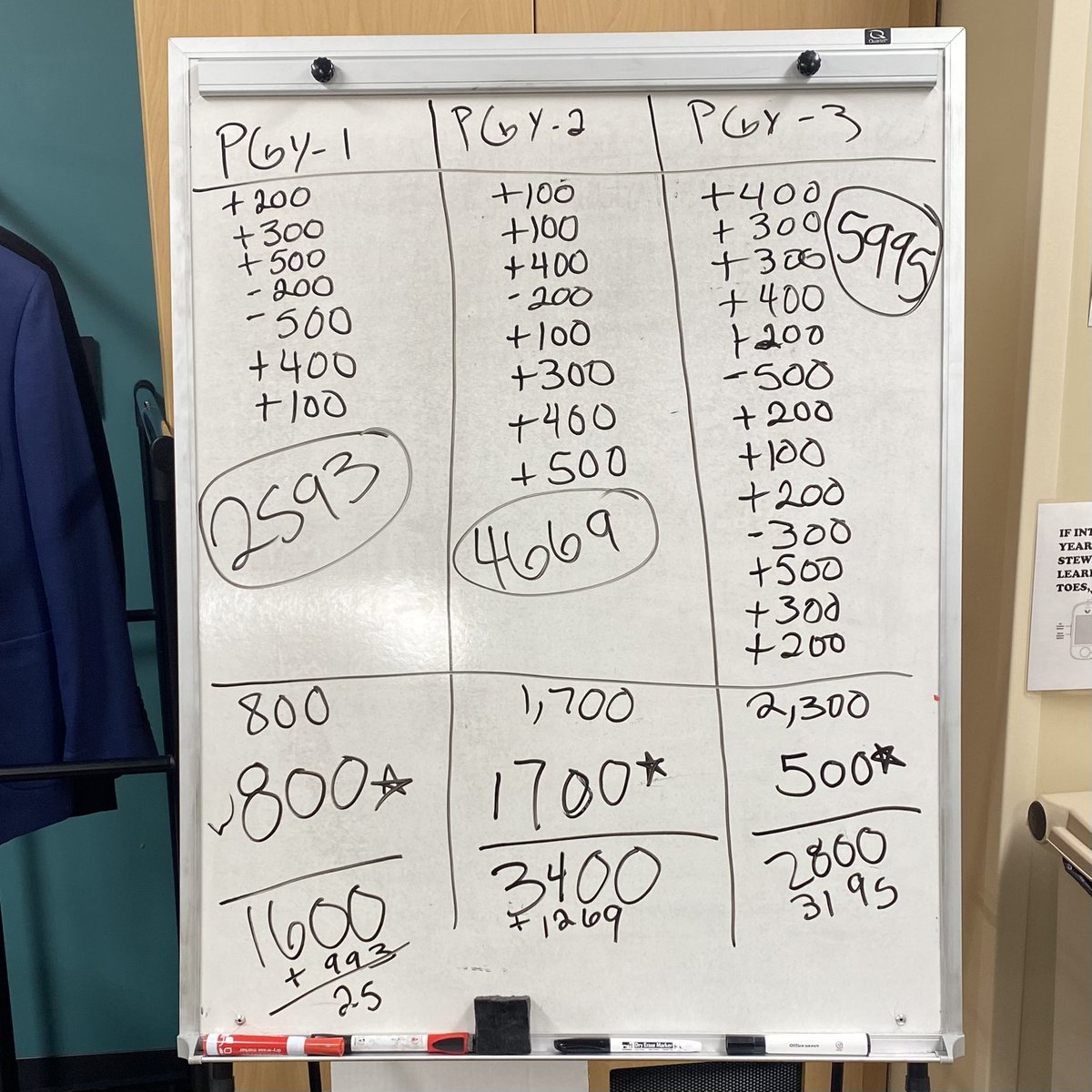 UofL Peds Residency tweet media