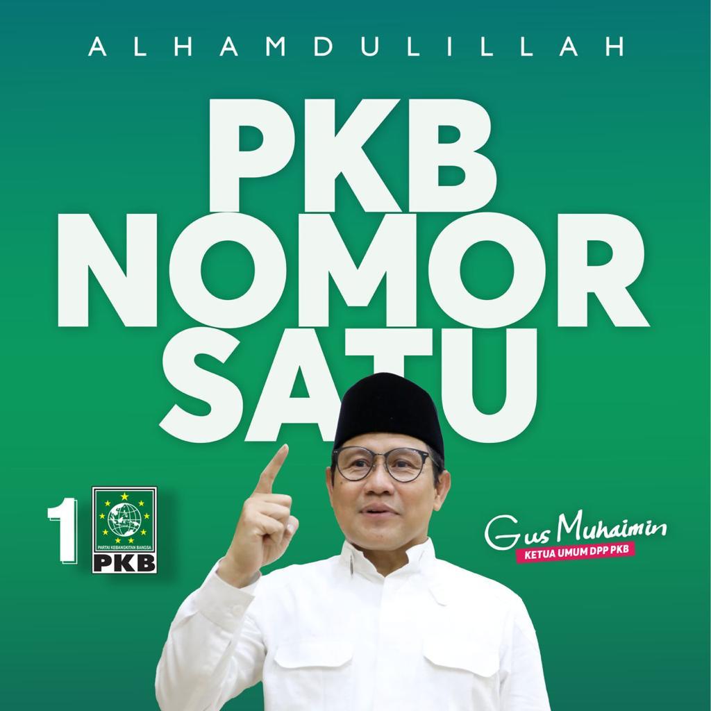 Partai juara, yaa nomor 1....☝
#PKBNo1
#GusMuhaimin