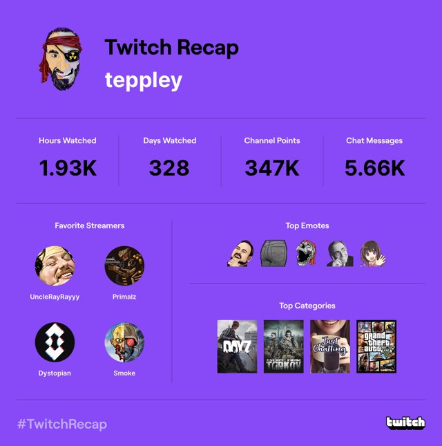 Thank you for the amazing entertainment 🙏