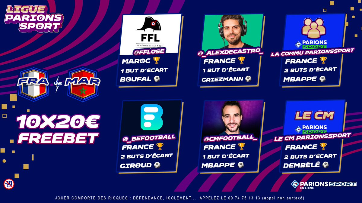 ParionsSport's tweet photo. 🇫🇷vs🇲🇦 Quelle équipe rejoindra l'Argentine en finale de #CDM2022 ? 

On régale avec 10x20€ de freebets, si tu trouves le meilleur parieur de la soirée pour la #LigueParionsSport 🤩

Pour jouer :
1️⃣ RT + Follow
2️⃣ Commente avec le nom du parieur + #LigueParionsSport https://t.co/tWJT2bwy0C