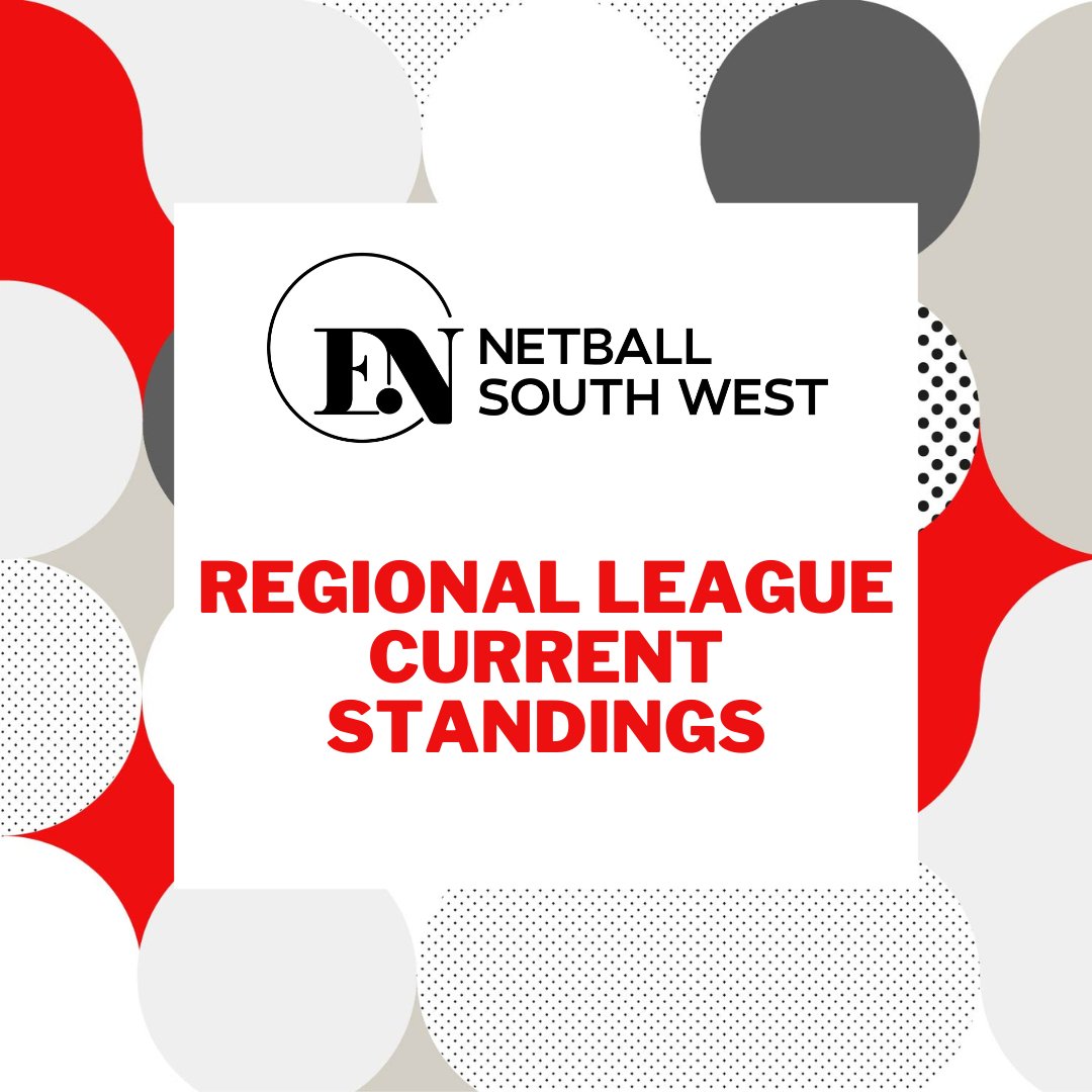 Want to find out who is top of the Regional League tables - check out our #WedNEWSday article 👀

netballsouthwest.co.uk/regional-leagu…

#netballsw #regionalleague #netballfamily #southwestnetball
