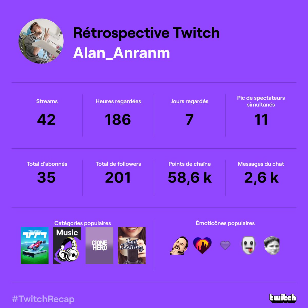 Tonton x2 Parrain Alan tweet media
