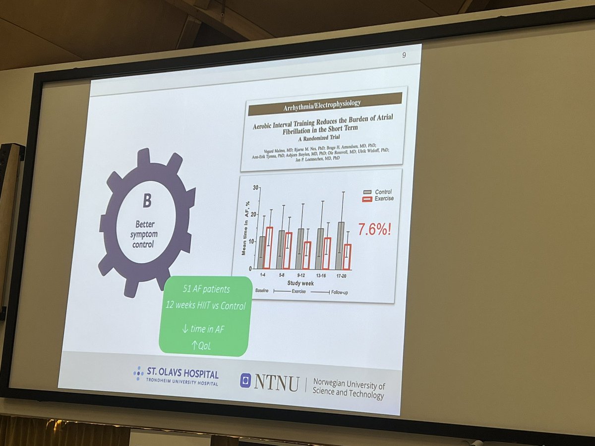 Superb talk on the beneficial impact of #EXERCISE in preventing/treating #ATRIAL #FIBRILLATION by @JonMagne at the exercise medicine meeting at #NORWEGIAN #UNI OF #SCIENCE and #TECHNOLOGY