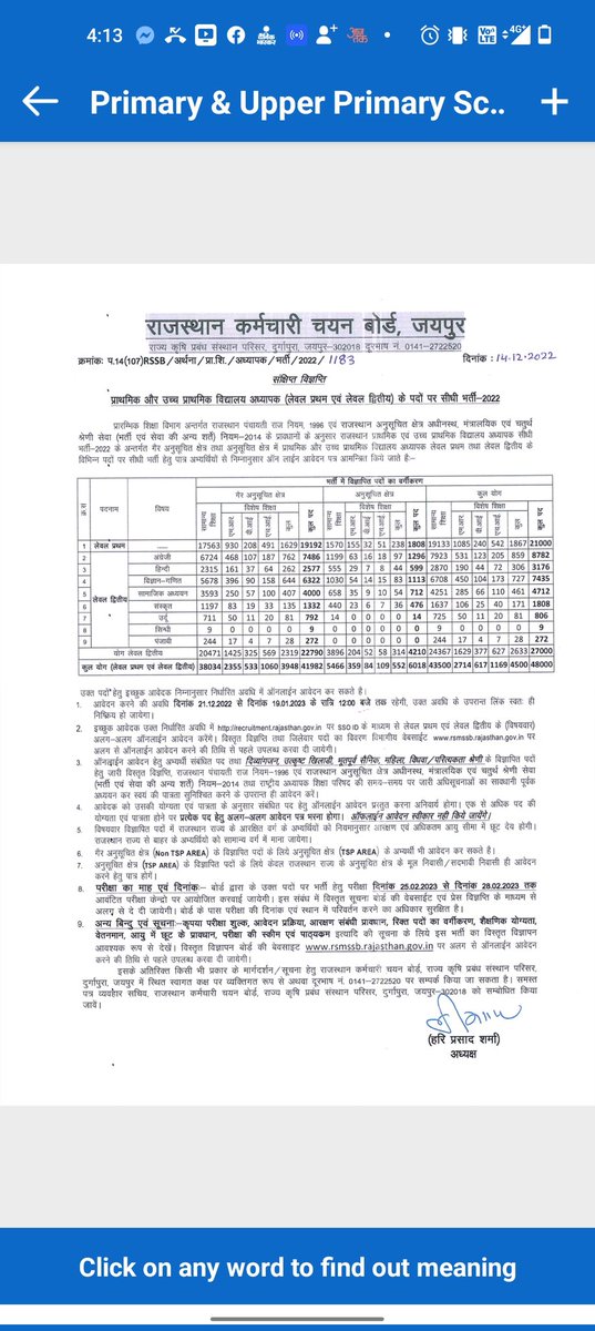 NoCM8PM's tweet photo. बड़ी खबर : *अध्यापक भर्ती परीक्षा की विज्ञप्ति जारी*  👇
ऑनलाइन आवेदन 21 दिसंबर 2022 से 19 जनवरी 2023 तक चलेंगे, साथ ही परीक्षा का आयोजन 25 फरवरी 2023 से 28 फरवरी 2023 तक होगा । @RajGovOfficial @rajeduofficial https://t.co/DK4aC5uqv4
