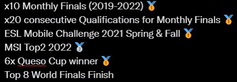 I am still under contract with <a href="/SKGaming/">SK Gaming</a> but they allowed me to listen to offers for 2023.

Contact me via DM or xsymantecx@gmail.com📩

Some achievements: