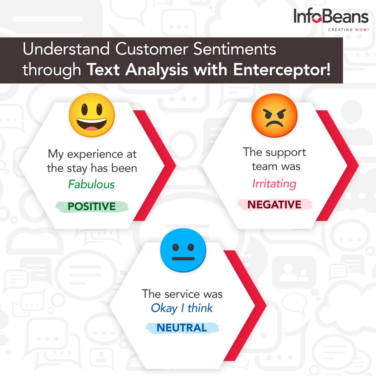 Businesses today are unable to analyze customer sentiments through feedback.
Enterceptor - A technology with a heart, that can understand the customer’s emotions through text, voice, &amp; facial expressions.

Want to know how? 
bit.ly/TryEnterceptor…
@InfoBeans 

#sentimentanalysis