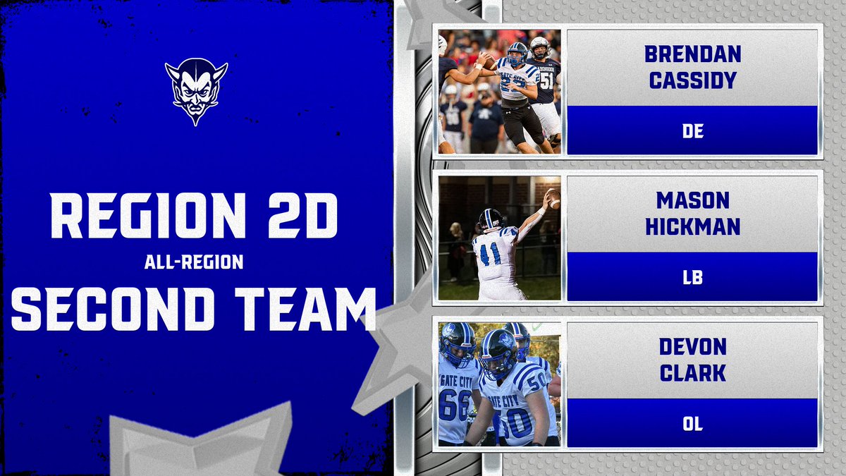 Gate City Athletics tweet media