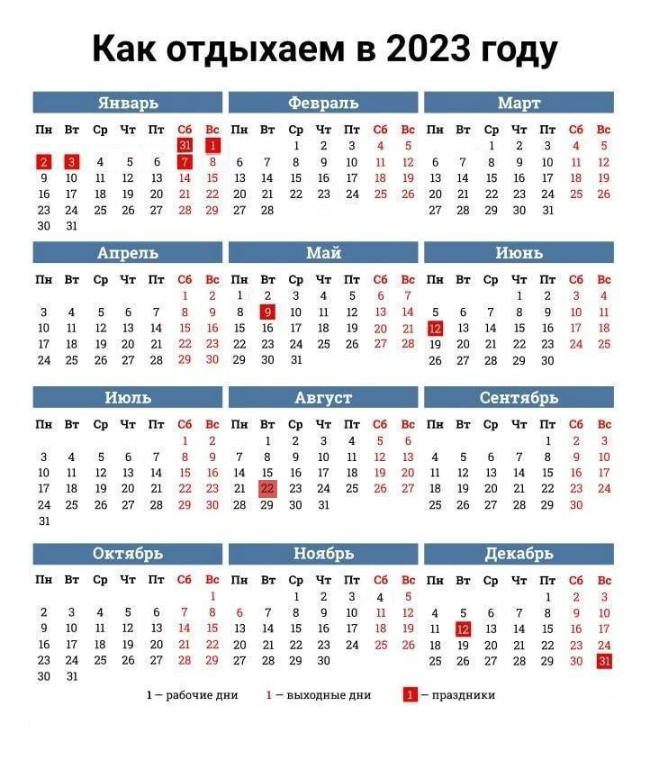 Набросал тут праздничные дни в России после окончания смутного времени. Мог что-то забыть, конечно.