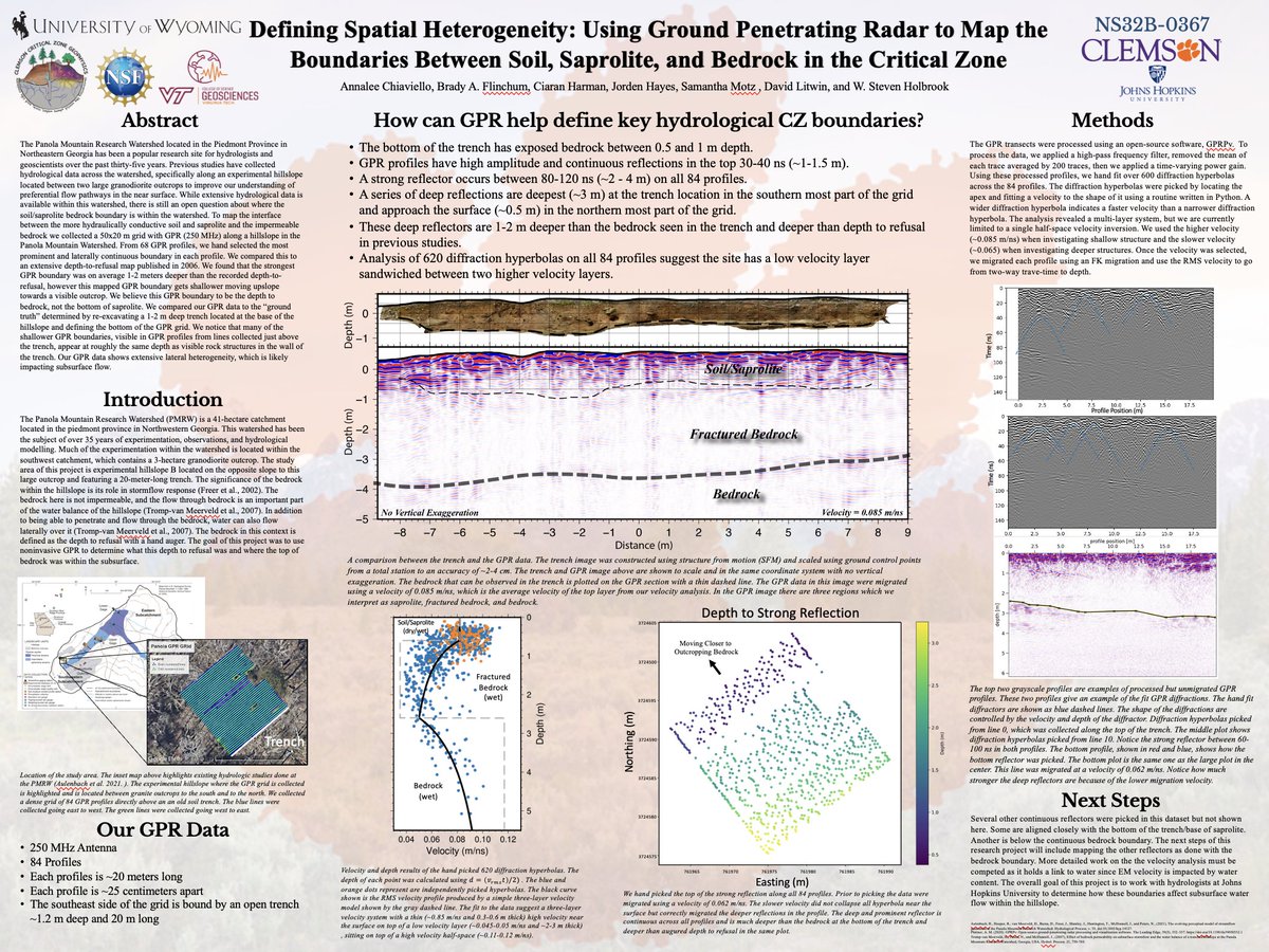 Want to know more about using #GPR to define important #CriticalZone boundaries? Come by and see our poster led by undergraduate researcher Annalee Chiaviello (no Twitter) in this morning's poster session. #cczg #AGU2022