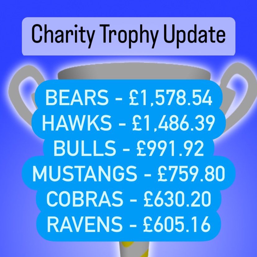 RMAHouses tweet media