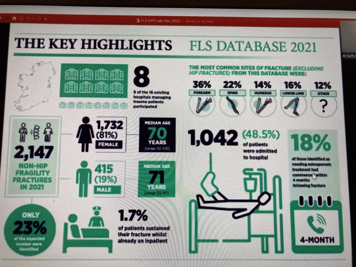 Trauma and Orthopaedic Programme tweet media