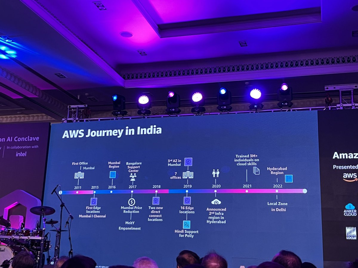 priyaank tweet media