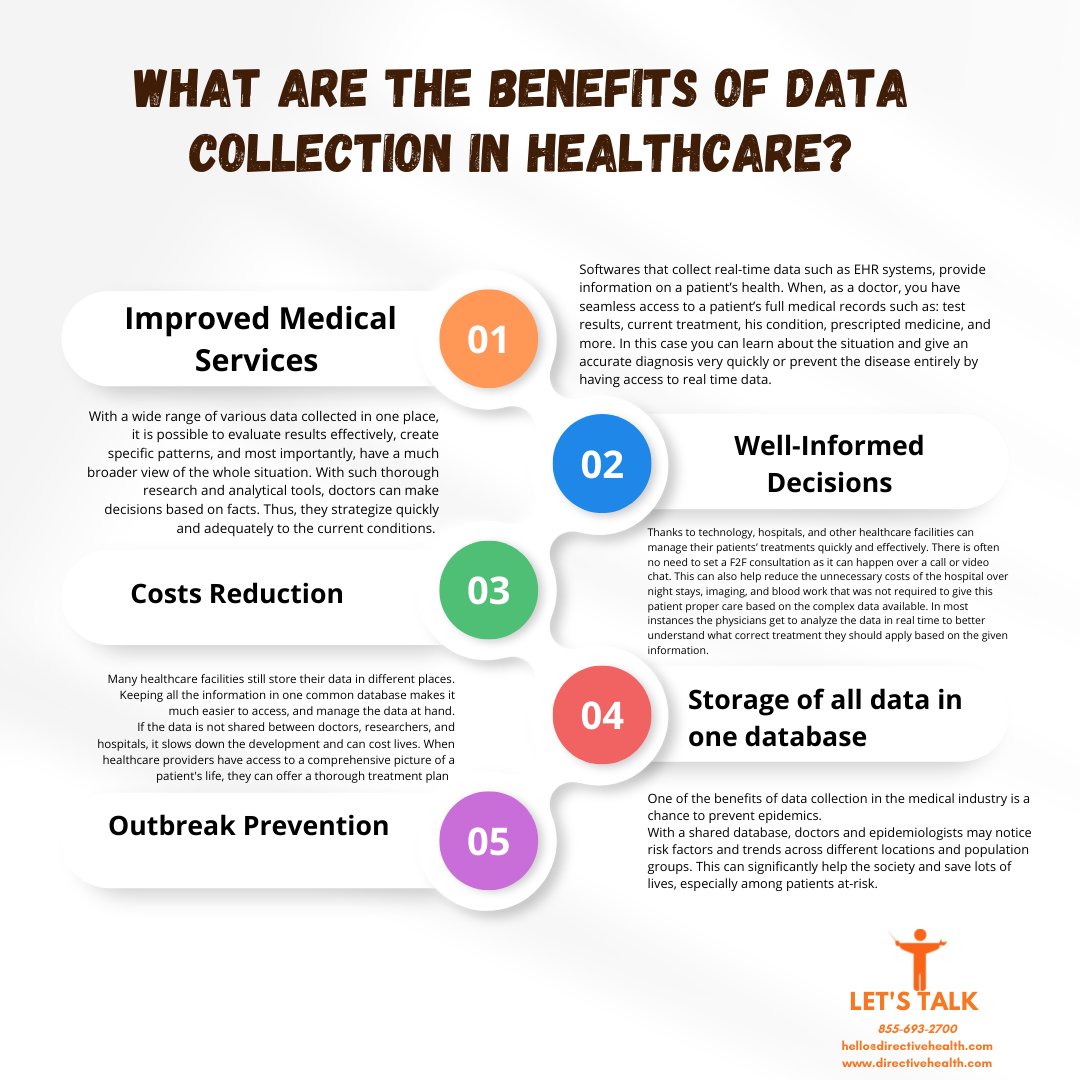 DirectiveHealth tweet picture