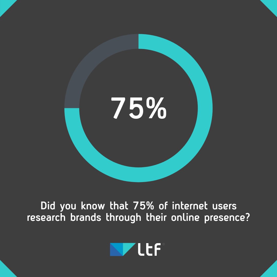 Around 58% of the population uses #socialmedia.

75% of internet users research brands through their online presence 

We can help you get your #digitalmarketing looking good and reading well. 🤝

Book in for a call today - ow.ly/ks8V50LMTKU.