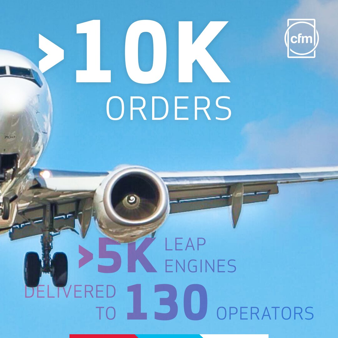 CFM_engines's tweet photo. [LEAP Story] WOW ! Already 2⃣5⃣ million of flight hours ! Our #CFMLEAP engine continues to deliver on #CFM's performance commitment with fuel efficiency gains and sustainability in terms lower emissions but that's not all ! Check out more ⤵ https://t.co/Lo8MXcOU6A