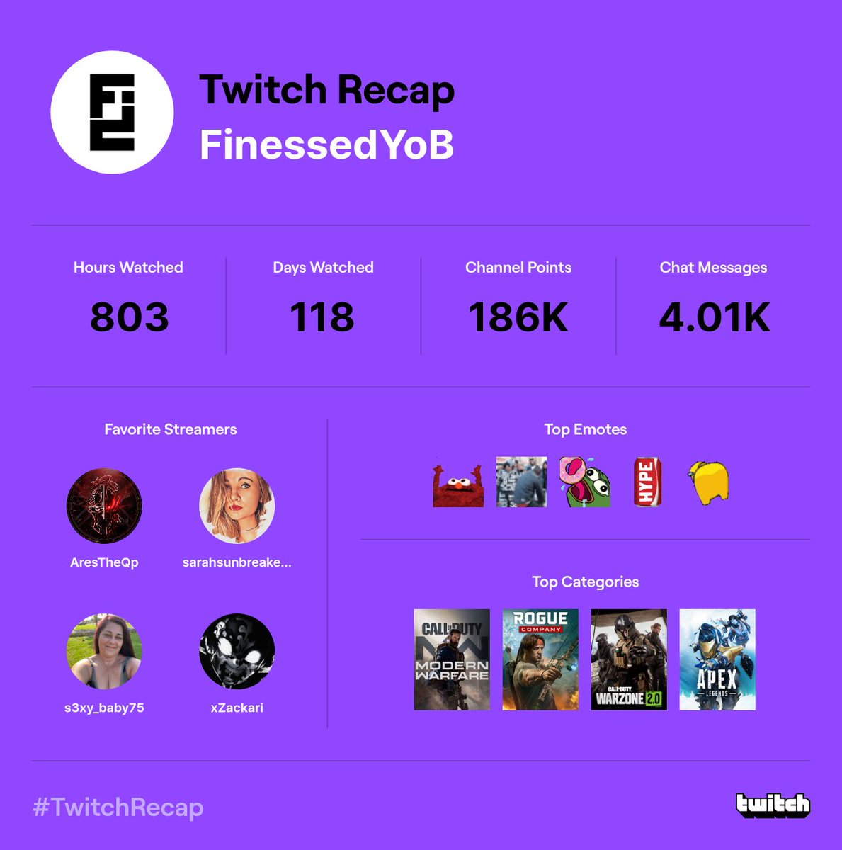 FinessedGFX tweet media