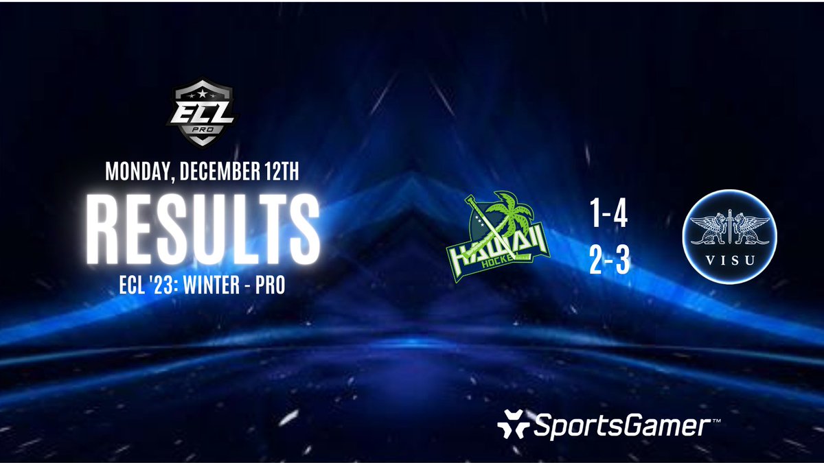 That was the start we wanted, 2 wins so 4/4pts! 💪🏻 GGWP <a href="/Hawaii_Hockey/">Hawaii Hockey</a>! 👊🏻

<a href="/SportsGamerGG/">SportsGamer</a> #ECL23Winter #NHL23 #EASHL #6v6 #esportsfi