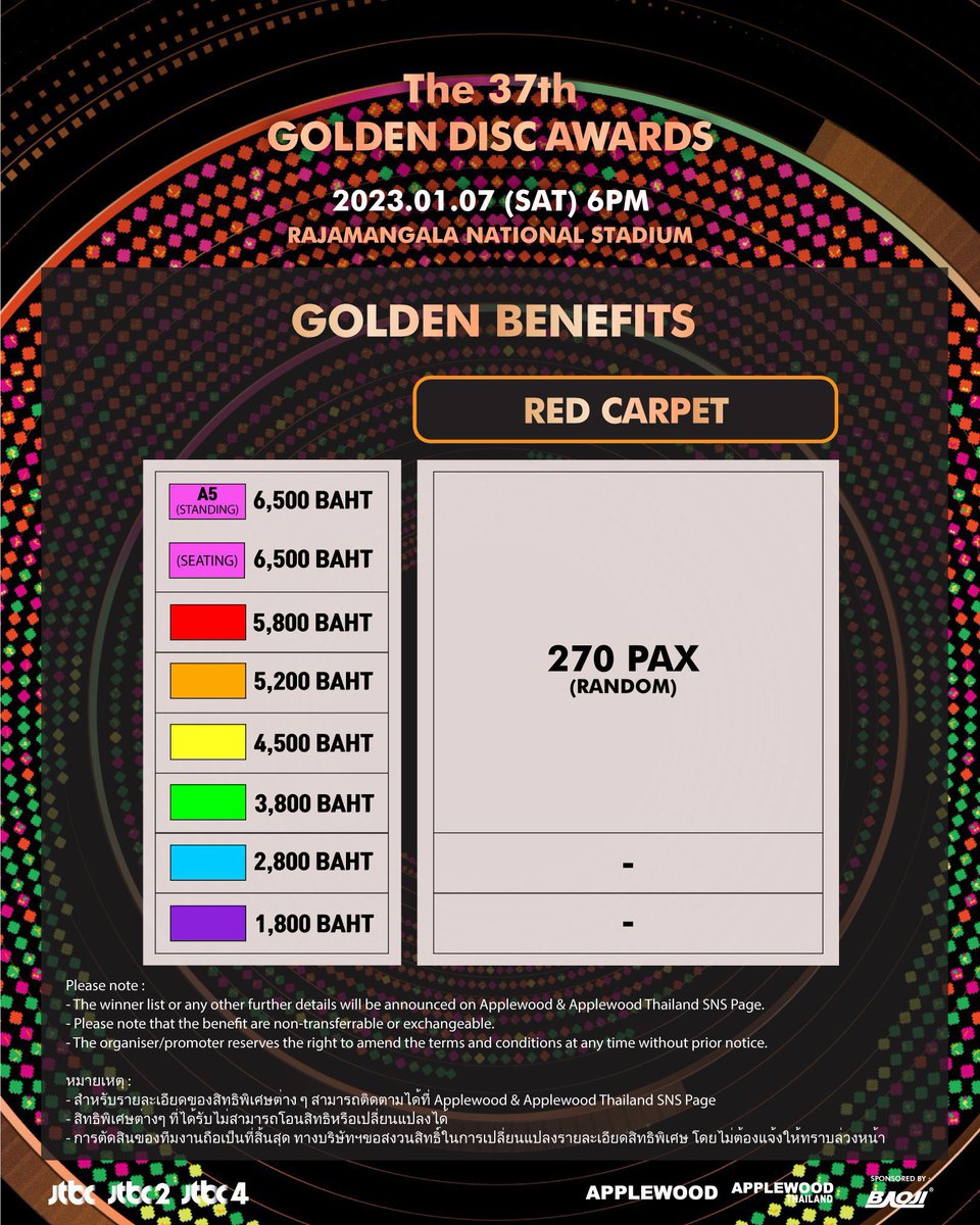 papraepear's tweet photo. 🤚🏻🤍 บนเจ้าแม่ทวิตเตอร์ค่า🥺 ถ้าได้สิทธิ์ red carpet แจกเงิน 500฿ 🙏🏻🫶🏻( 100฿ /5 คนค่ะ ) 
- สุ่ม���าก rt ค่ะ 💗🙇🏻‍♀️
#GDAinBKK https://t.co/nIpgh0Rzbr