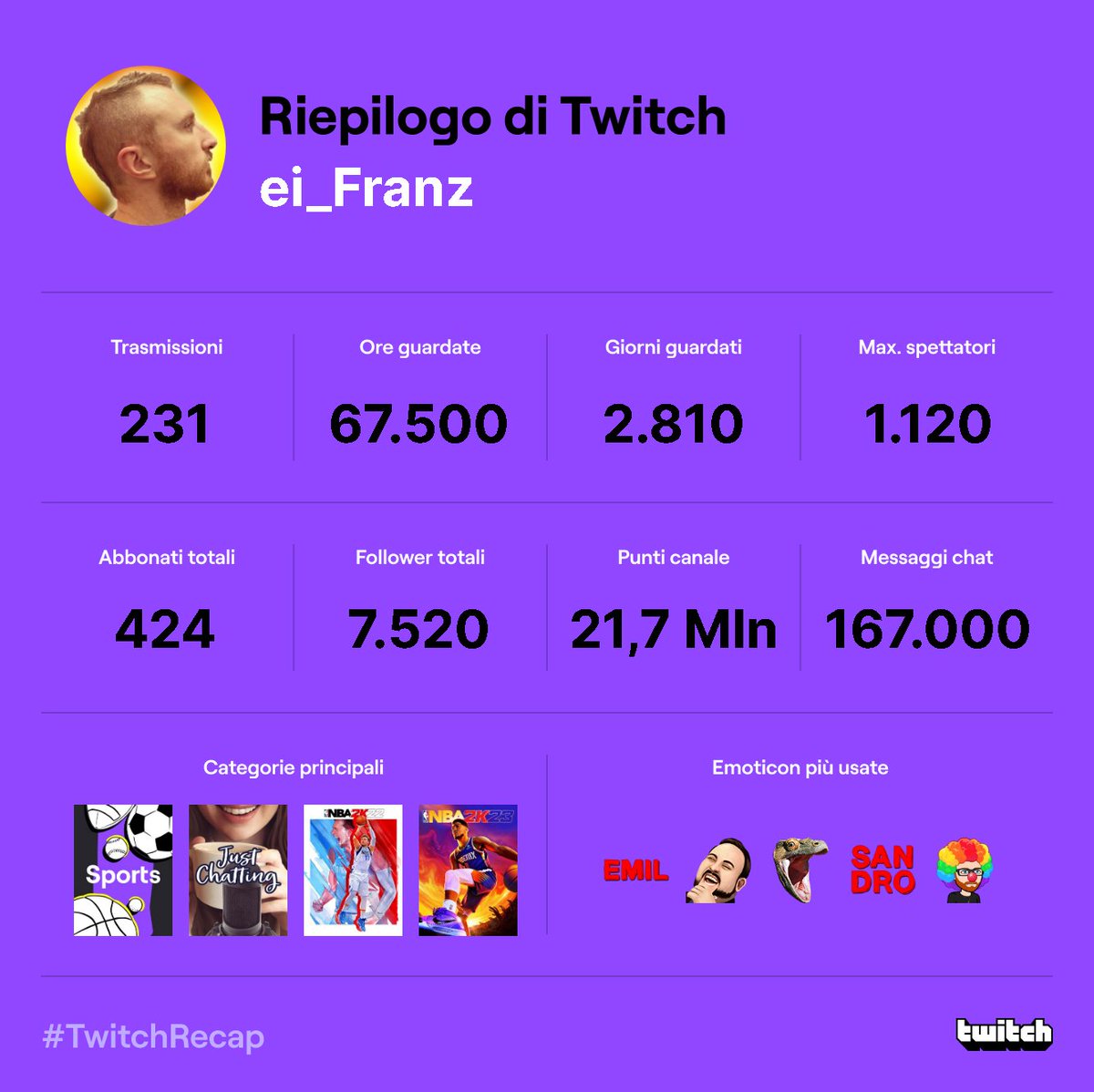 ei_Franz tweet media