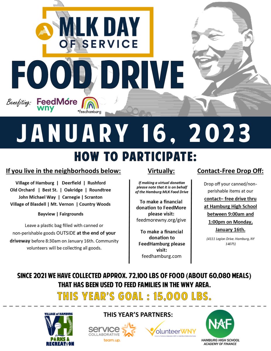 Please participate or donate.