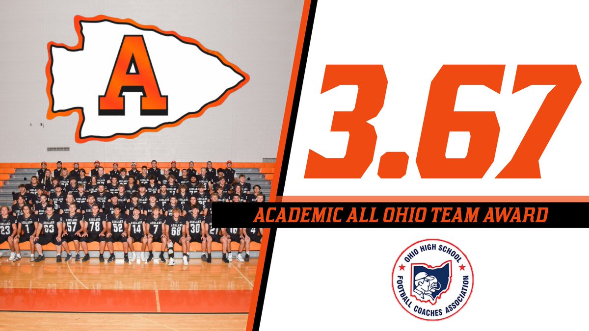 AshlandHsArrows's tweet photo. 🚨Academic All-Ohio Team!🚨

For the 3rd year in a row the Ashland Arrows Football Team made Academic All-Ohio as a team, Great job emphasizing the STUDENT in "Student Athlete" 👏👏 https://t.co/eqfNTOkdoF