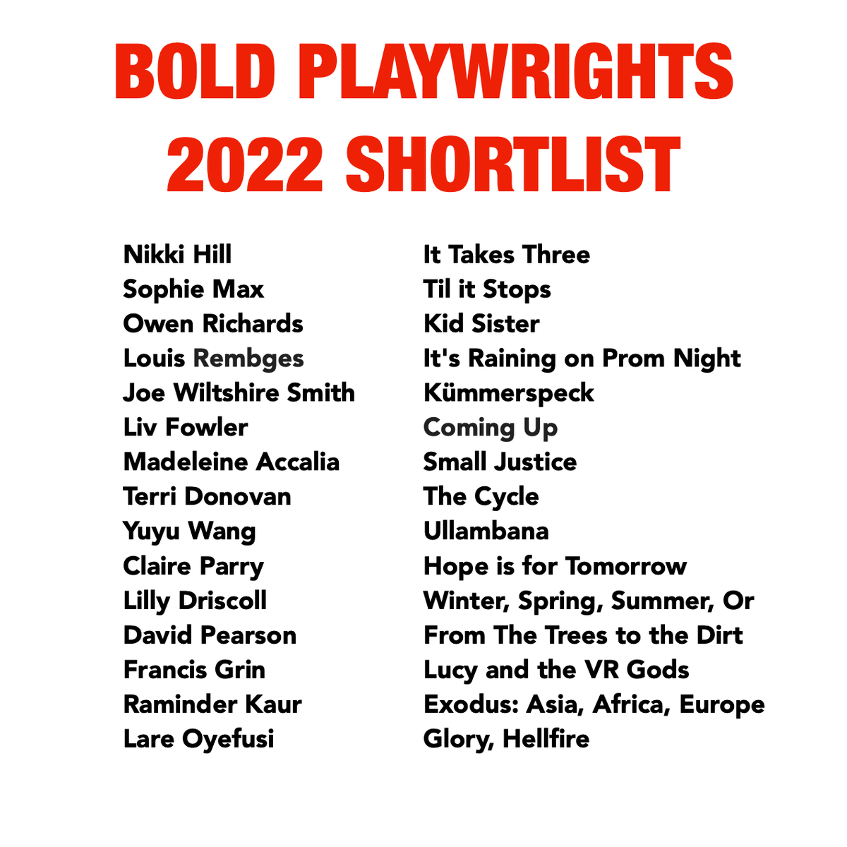 boldelephant_'s tweet photo. It was extremely tough getting to this shortlist from our superb &amp; deserving longlist. Thank you to all the playwrights who entrusted their work to us. We can't wait to read the full plays from the #BOLDPlaywrightShortlist2022 Thanks again!  #newwriting #BOLDtheatre #playwrights https://t.co/YtPEBgHDj5