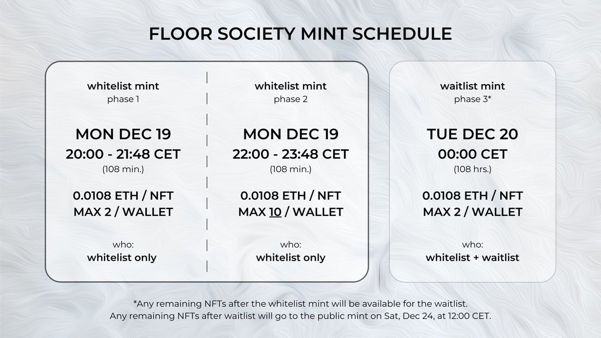 Floor Society tweet media
