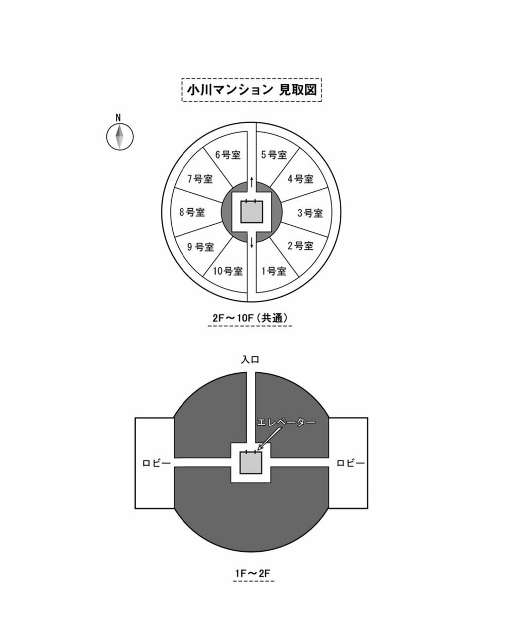 きのこ少年が社長宅で出会い物語の面白さを知った菊池秀行作品。セカンドインパクトとなった綾辻行人氏「十角館の殺人」。
それらを源流とし、伝記物にミステリーの手法を持ち込んだ空の境界や月姫が誕生。

ある意味小川マンションは、その影響が初々しいまでに表出していて「これが若さか」と☺️ 