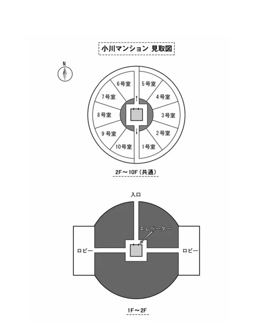 きのこ少年が社長宅で出会い物語の面白さを知った菊池秀行作品。セカンドインパクトとなった綾辻行人氏「十角館の殺人」。
それらを源流とし、伝記物にミステリーの手法を持ち込んだ空の境界や月姫が誕生。

ある意味小川マンションは、その影響が初々しいまでに表出していて「これが若さか」と☺️ 