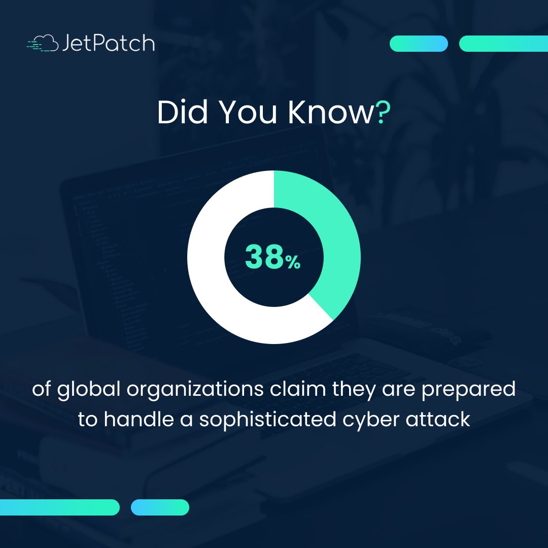 JetpatchCloud's tweet photo. Is your organization equipped with the right tools to deal with cyber-threats?

Safeguard your systems with JetPatch. Learn more: https://t.co/BRtqh7MqGY

#patchmanagement #cybersecurity #jetpatch https://t.co/B1TVZMFjR5