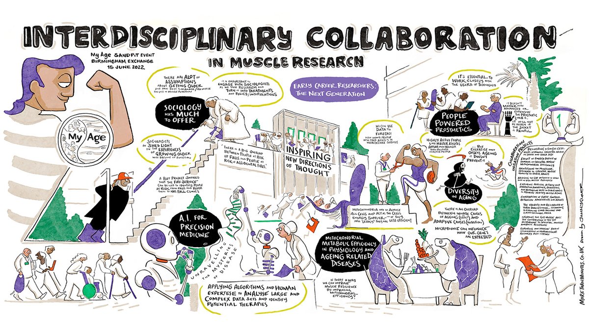 Lewis Macgregor tweet media