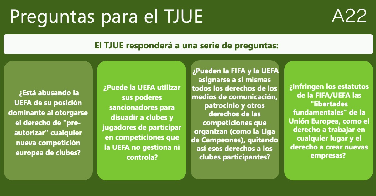 A22Sports's tweet photo. El 15 de diciembre, el Abogado General del TJUE  dará su opinión de cómo debe responder el Tribunal a las preguntas sobre si el monopolio de la UEFA en las competiciones de #EuropeanClubFootball es ilegal. Aquí un resumen 👇 https://t.co/ec73W0WGbz