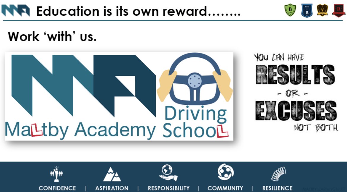 ticktock80's tweet photo. It was the return of the @MaltbyAcademy driving school this week for all Y11s who achieved an investment in learning average of 3 or better across all subjects. This time they had to deal with the weather too! #MAdrivingschool #Rewards #LifeSkillRewards https://t.co/0QSM4d9QRv