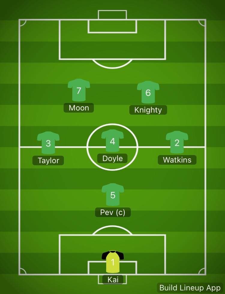 The Greens tweet media