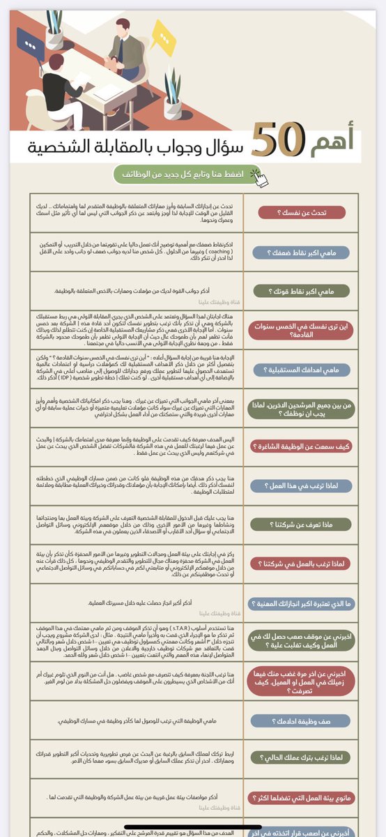wdeftksa's tweet photo. #وظايف

(💎) أهم اسئلة المقابلة الشخصية وطريقة الإجابة عليها بالشكل الصحيح مع توضيح خطوات الإجابة:

(لات��سى متابعتنا للحصول على جديد الوظائف)

🧡 فضّلها. https://t.co/DQTMqTXftS