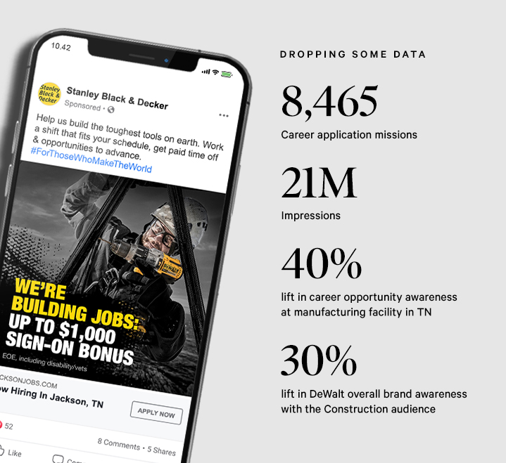 With 21 million impressions and a 40% lift in <a href="/DEWALTtough/">DEWALT</a> job recruitment efforts, our bold creative powered by a 360-degree media strategy outpaced all expectations in an ultra-competitive market for <a href="/StanleyBlkDeckr/">Stanley Black & Decker</a>.
#GuaranteedTough

tinyurl.com/bdz9f4pc