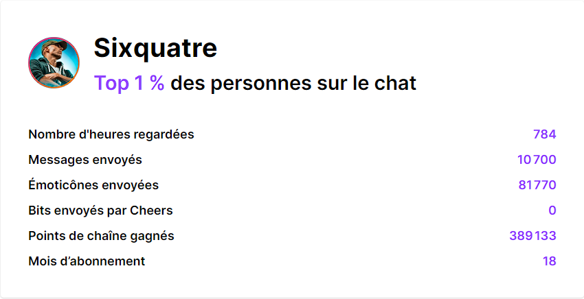 KennyHaze420's tweet photo. Qui peut s'assoir à ma table et dire mieux ?
@Sixquatre 💙💛 #ToZeTop https://t.co/X69GE47nLd