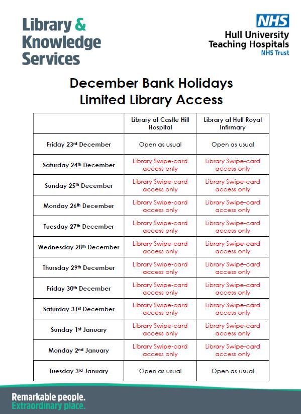 Hull NHS Library & Knowledge Services tweet media