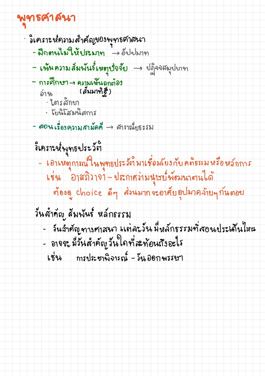สังคมbyแมวส้ม tweet media