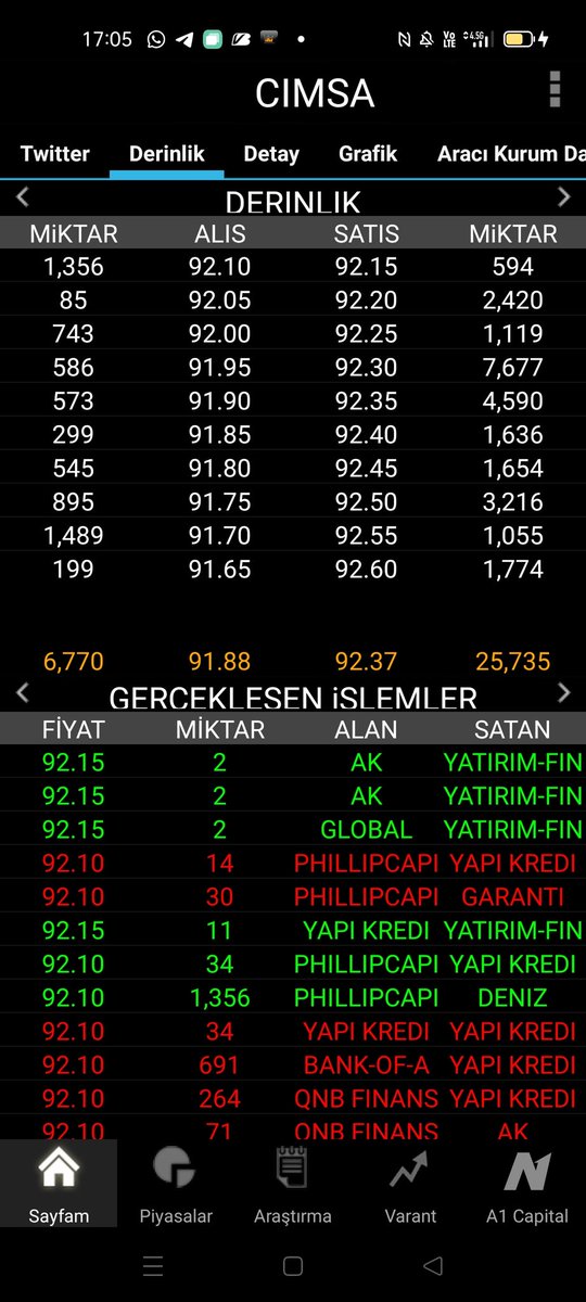 Doa107914472's tweet photo. #Cımsa #cımsa artık bokunu çıkardın tahtaninnnn... https://t.co/tSXI9ZJhC3