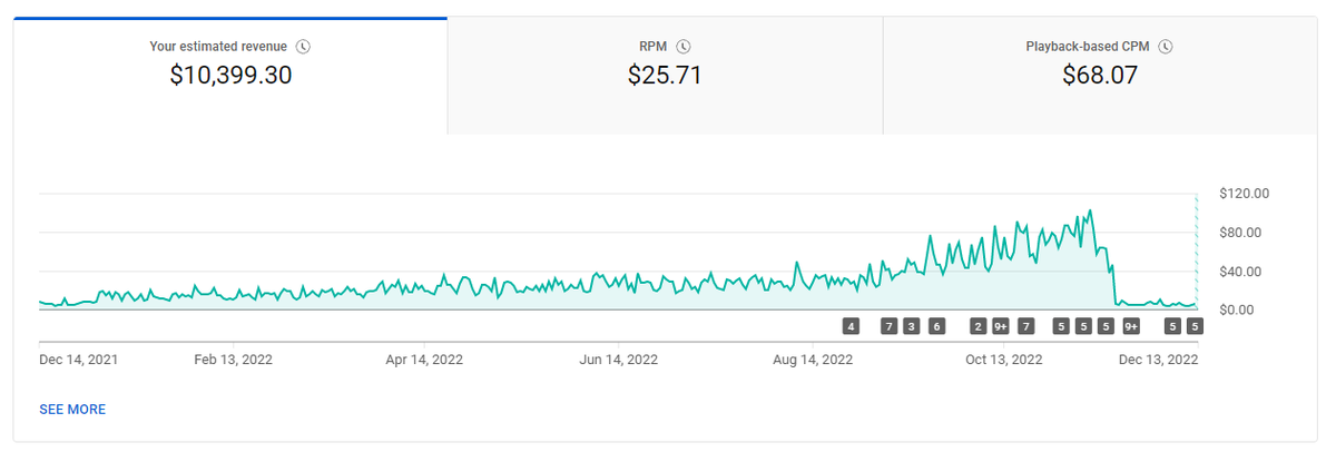 HowtoSimple tweet media
