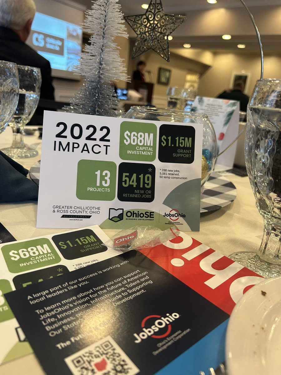 Congratulations to the Greater Chillicothe &amp; Ross County Ohio Development on an impressive 2022 year. Thank you for your partnership and dedication to economic growth throughout Ross County!