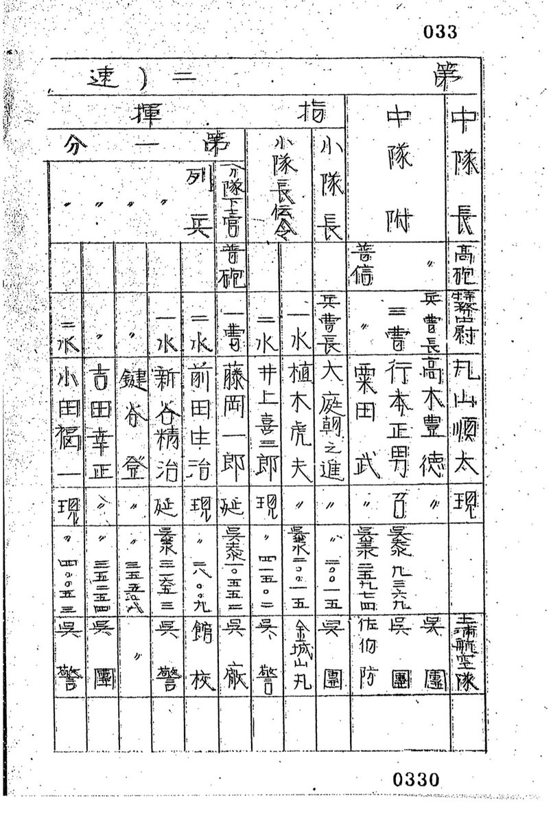 安達オースティン『海軍陸戦隊史保存会』 on Twitter