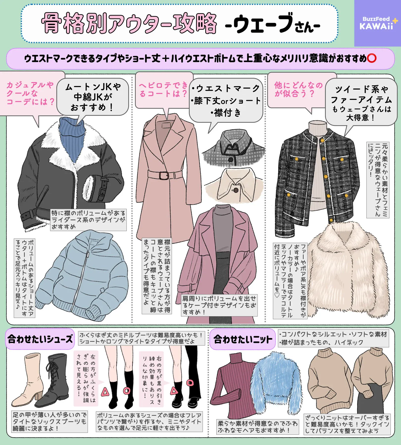 アウター選びで悩むことが多い人必見！骨格別アウター選びのコツのとっても分かりやすいまとめ！