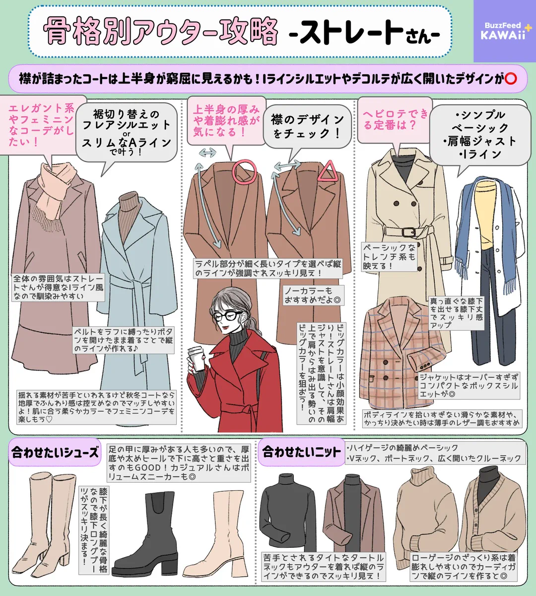 アウター選びで悩むことが多い人必見！骨格別アウター選びのコツのとっても分かりやすいまとめ！