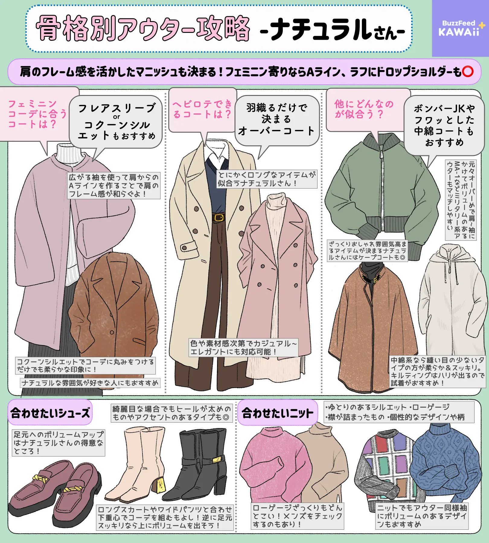 アウター選びで悩むことが多い人必見！骨格別アウター選びのコツのとっても分かりやすいまとめ！