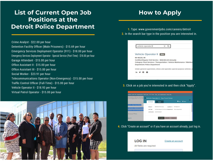 MarauderCCED's tweet photo. Great opportunity with @detroitpolice. Looking for Criminal Justice majors, however, all majors are welcome to apply. @dangelotaylor @DOSatCSU @CSU_MLE1887 @GO_MARAUDERS @CentralHonors https://t.co/WZpZ3FXSgo