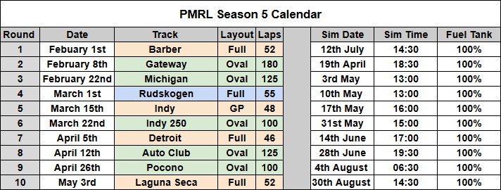 OfficialPMRL's tweet photo. Season 5 is fast approaching! 

Join the PMRL Discord to sign up for our 5th Indycar Series Season, starting February 1st!

https://t.co/gQSzVvuanT https://t.co/nXk7cL1xpa