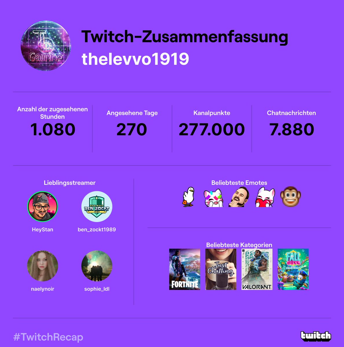 Levvo1919's tweet photo. @HeyStani Liebe geht raus ❤️ https://t.co/pCEXEzk0ud