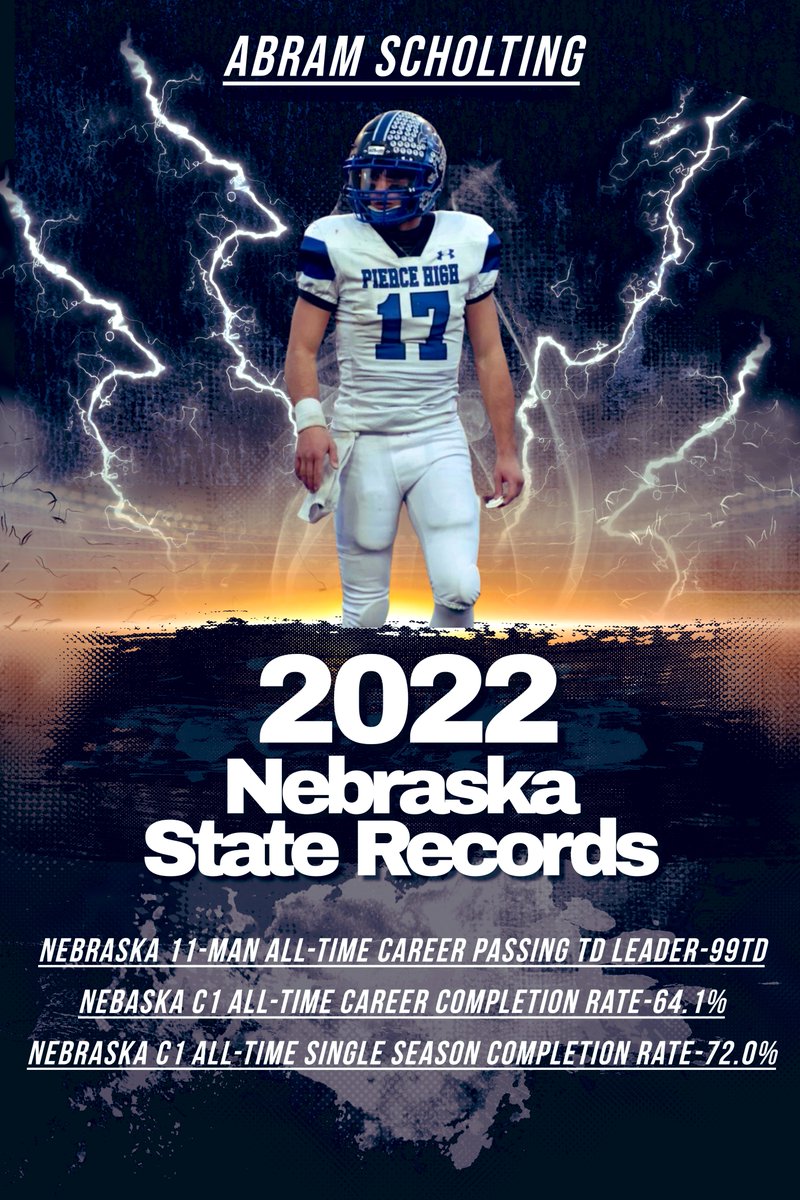 Congratulations <a href="/abram_scholting/">Abram Scholting</a> on becoming Nebraska’s 11-Man (Class A, B, C1, and C2) All-Time Leader in Passing Touchdowns with 99TD’s. 

Along with:
-Breaking Matt Masker’s C1 Career Completion Rate.

-Breaking Taggert Baily’s C1 Record for Single Season Completion Rate.